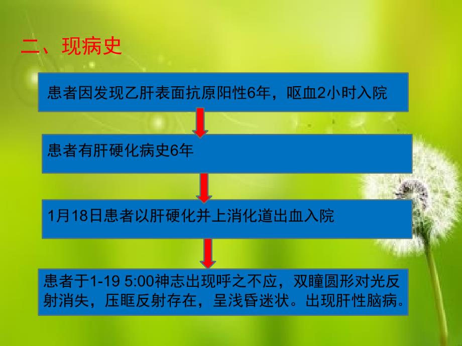 肝性脑病的护理查房ppt课件_第4页