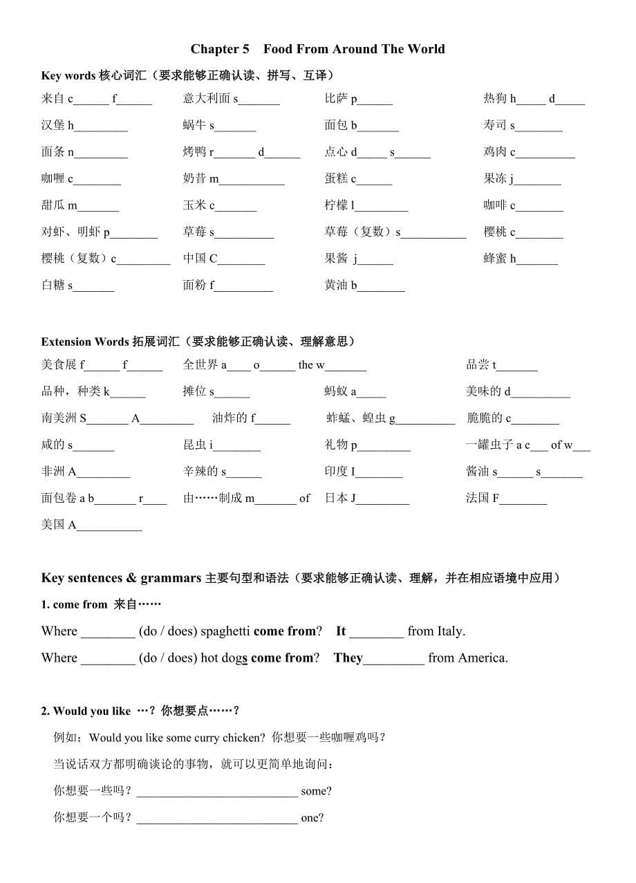 全册要点整理电子版(英语朗文4B_第5页