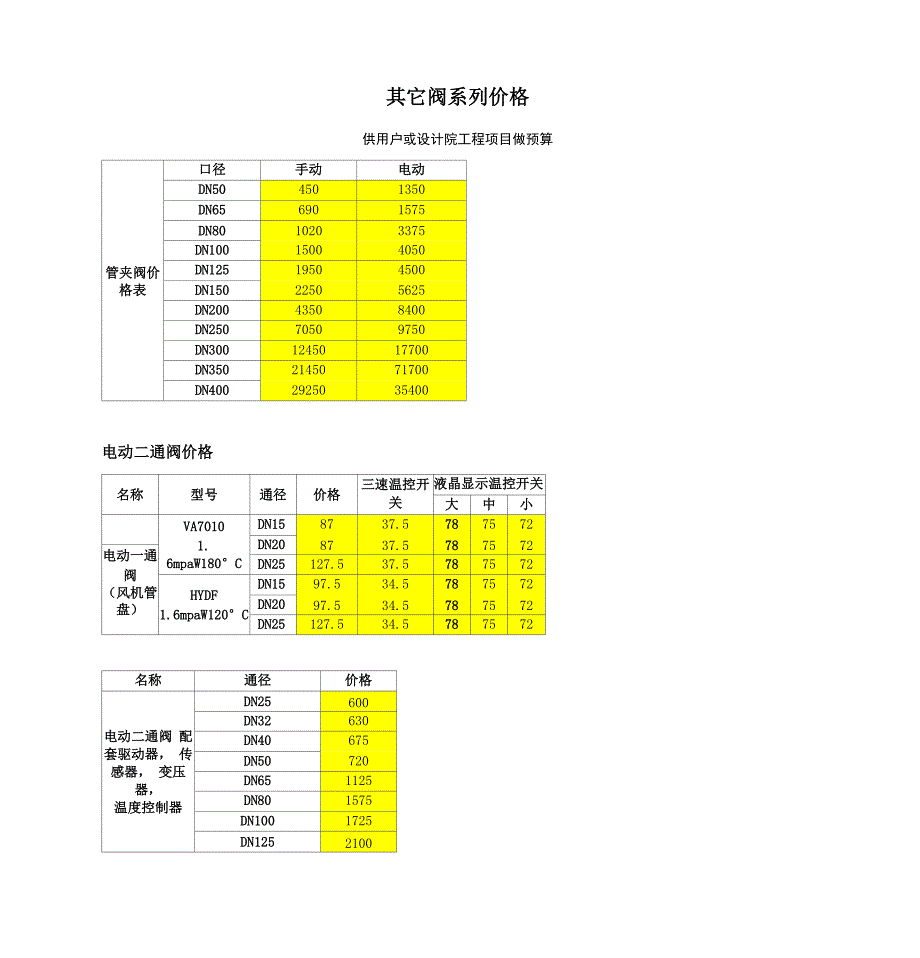 法兰式平衡阀-KPF法兰式平衡阀_第3页