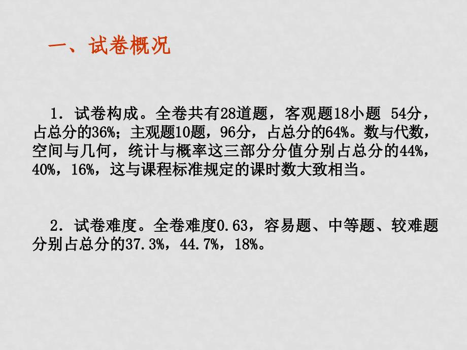 盐城中考数学研讨会 盐城市09年数学中考复习指导_第4页