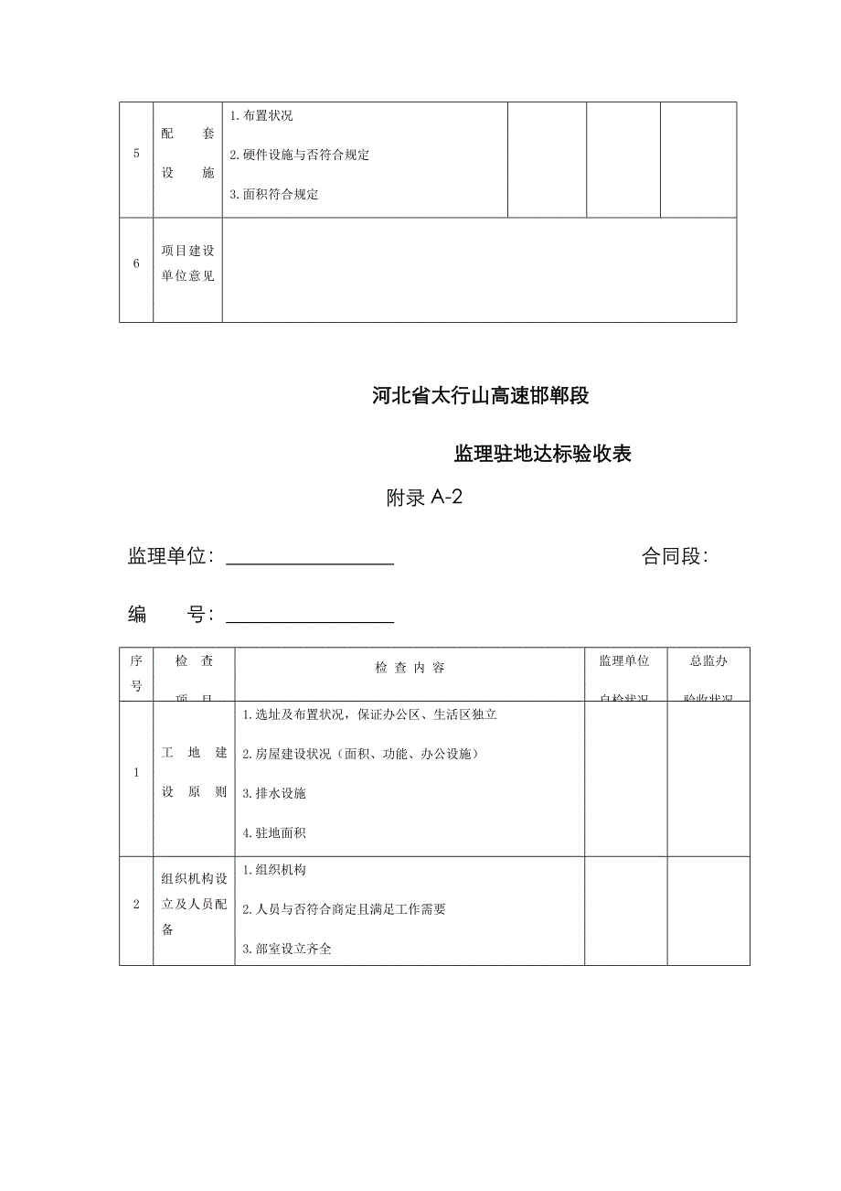 工地建设标准化达标验收标表格_第2页