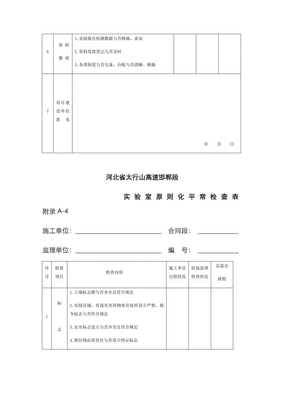 工地建设标准化达标验收标表格_第5页