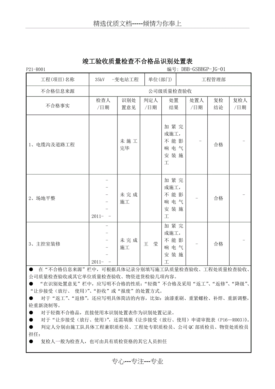 变电站-三级自检报告及记录_第2页