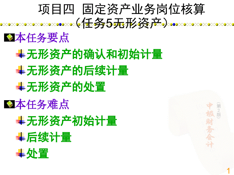 项目四固定资产业务岗位核算任务5无形资产000002_第1页