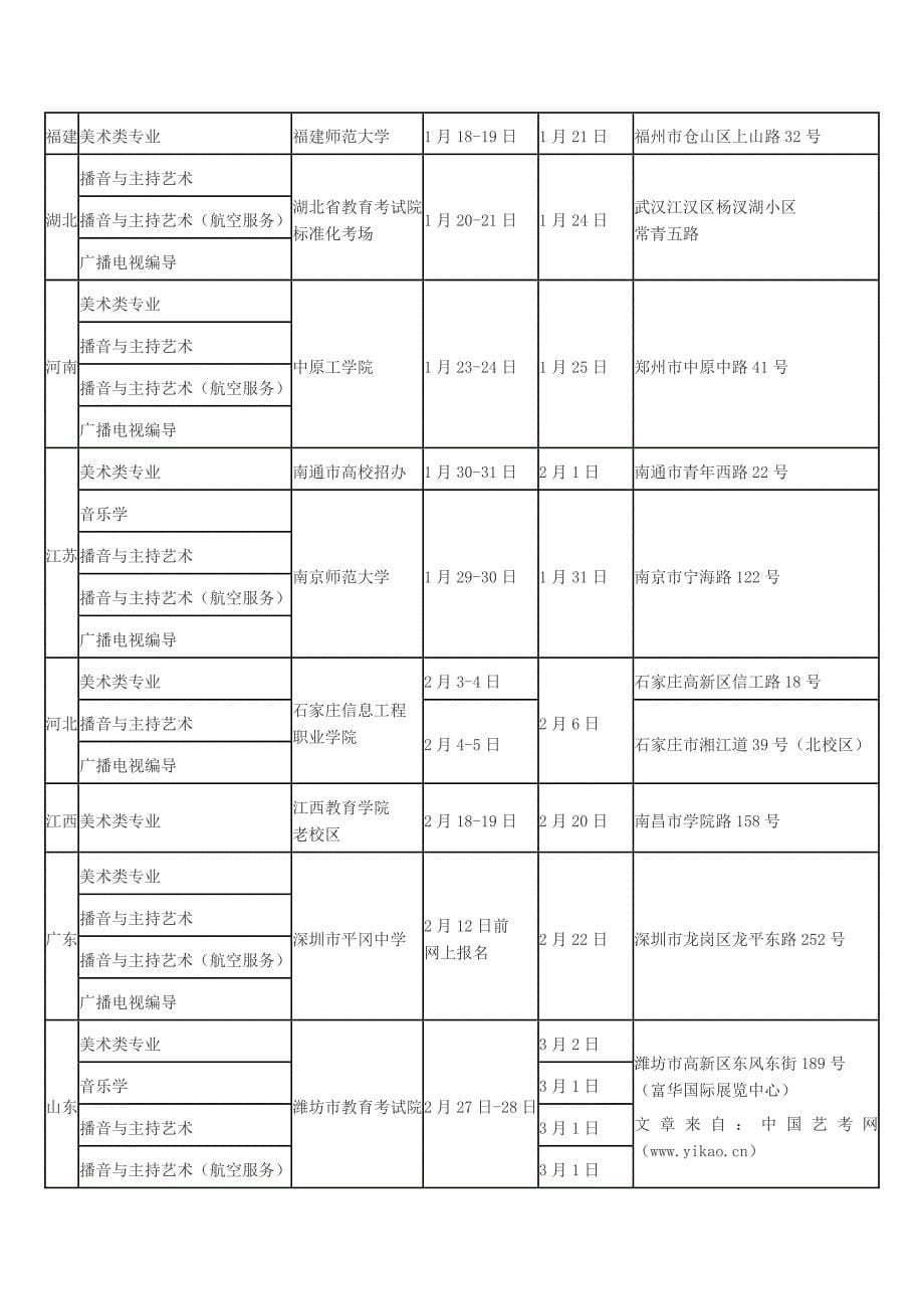 蒙太奇分享长沙学院.doc_第5页