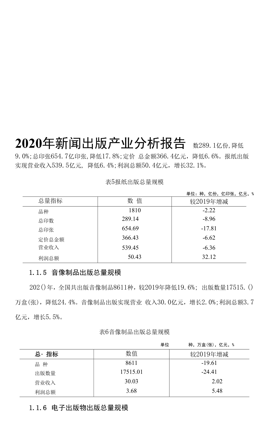 2020年新闻出版产业分析报告.docx