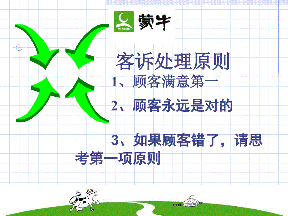 质量投诉处理手册蒙牛.ppt课件_第4页