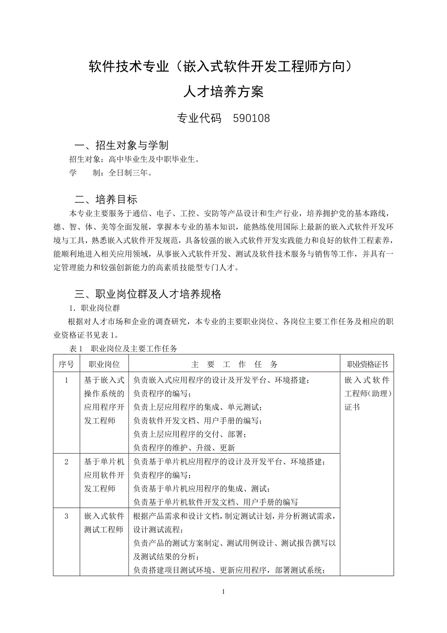 软件技术专业(嵌入式软件开发工程师方向).doc_第1页