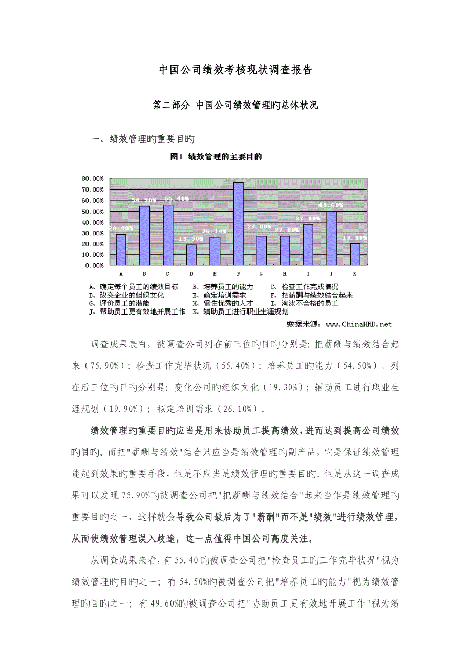 我国企业绩效考评现状调查汇总报告_第1页