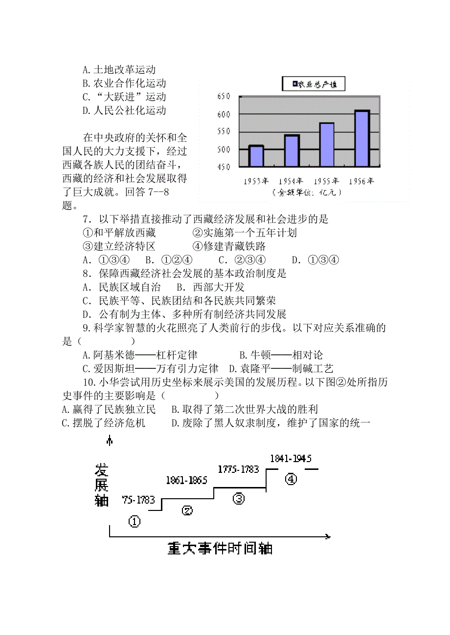 九年级历史模拟试题_第2页