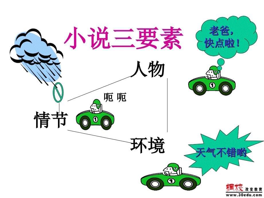 最后一课正式课件_第5页