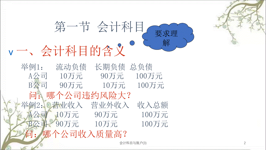 会计科目与账户3课件_第2页