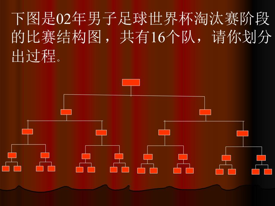 流程与设计PPT课件_第4页