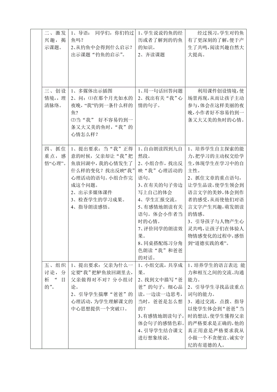 《钓鱼的启示》教学设计_第3页