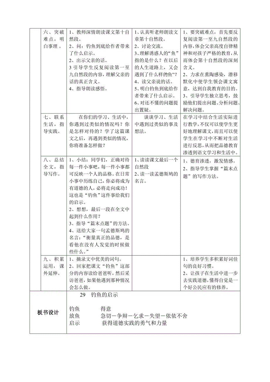 《钓鱼的启示》教学设计_第4页