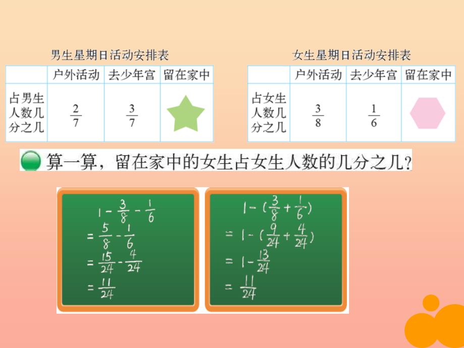 五年级数学下册1.2星期日的安排课件2北师大版_第3页