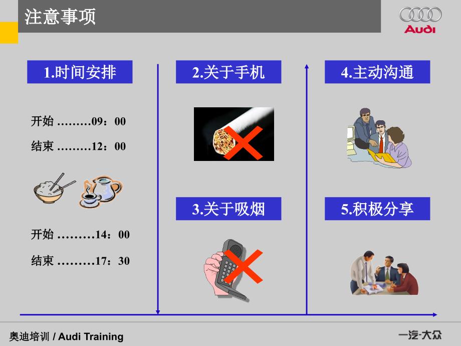 奥迪培训资料绝对值得一看_第4页