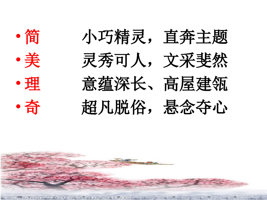 作文开头技法(李晨钟).ppt_第3页