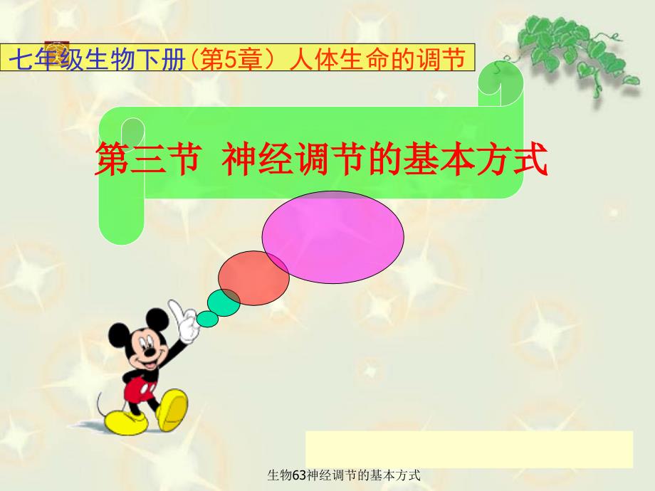 生物63神经调节的基本方式_第1页