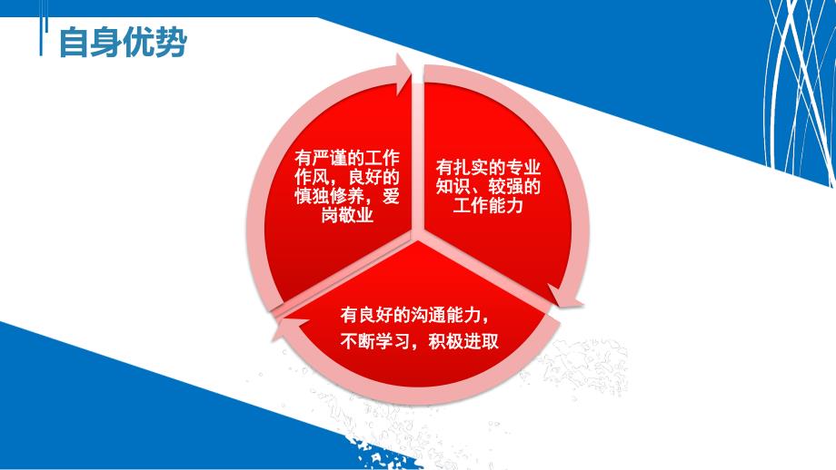 护理组长竞聘演讲.ppt_第4页