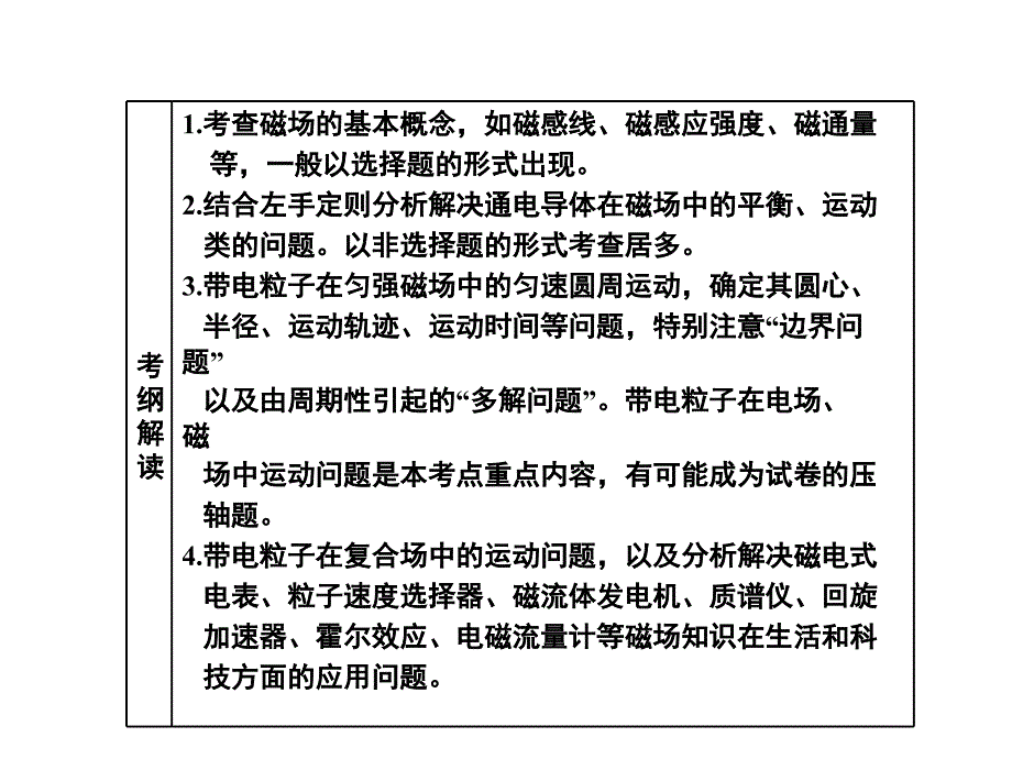 磁场对电流专题1_第2页