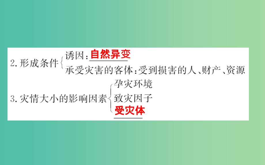 高考地理一轮全程复习方略自然灾害与人类活动课件.ppt_第3页