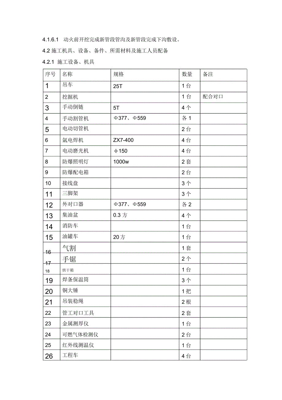 管道连头实施方案章节_第4页