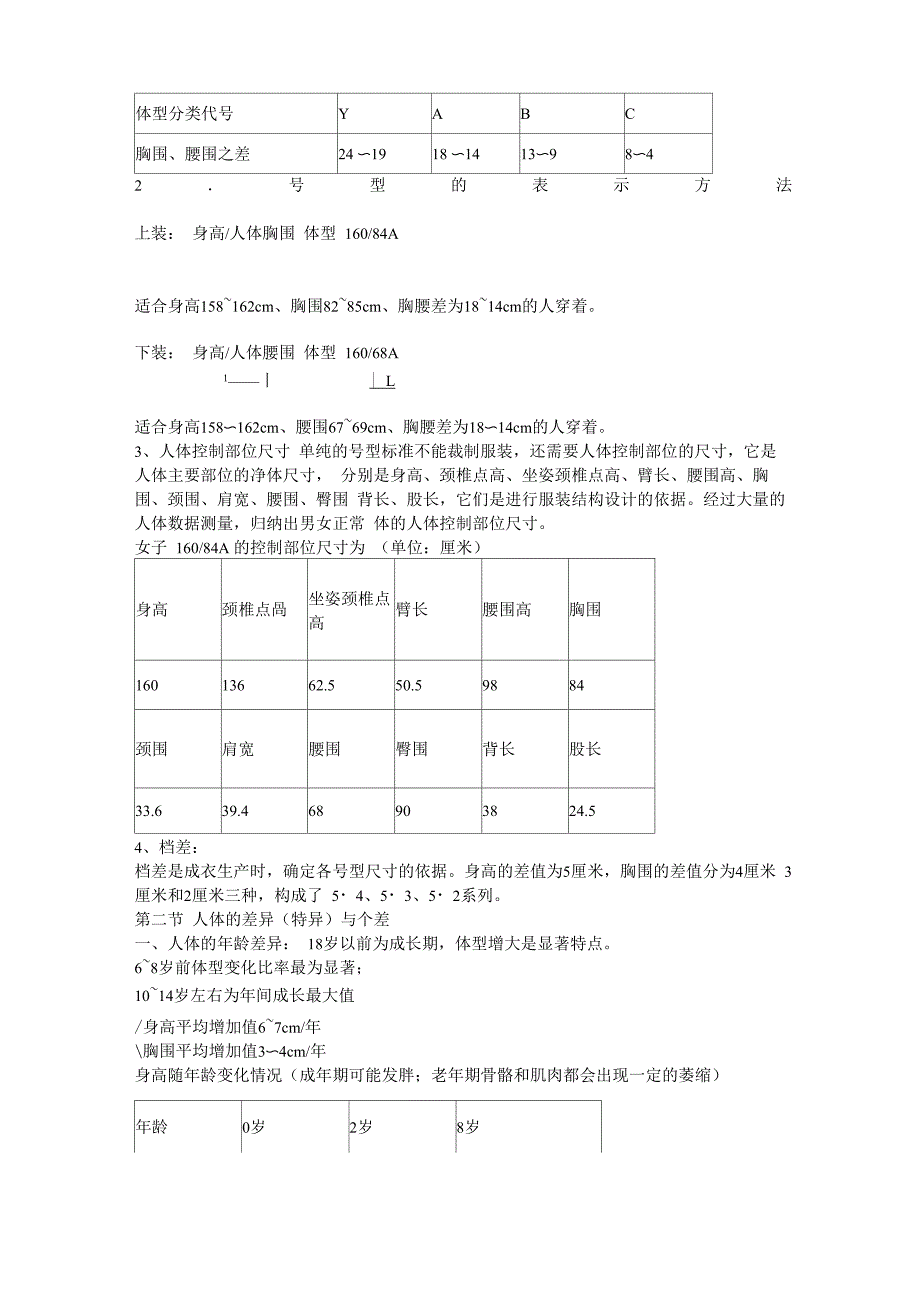 人体与服装_第4页