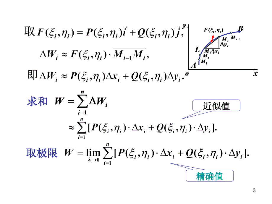 数学分析 202 (1)_第3页