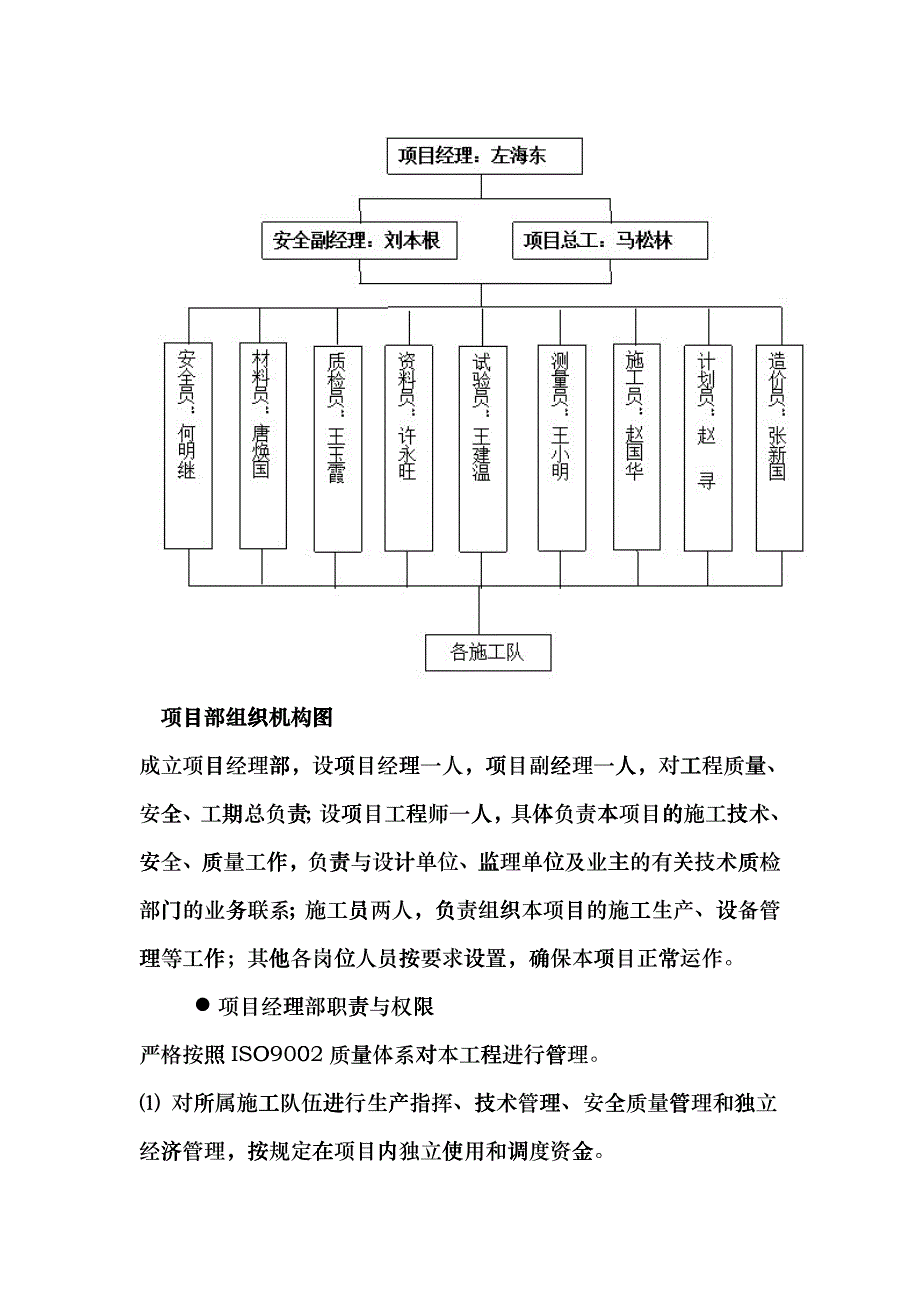 施工组织设计(二炮文工团综合楼配电室管井工程)gagc_第3页