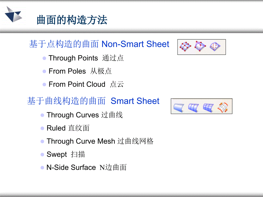 第六章 自由形式特征建模NX4_第4页