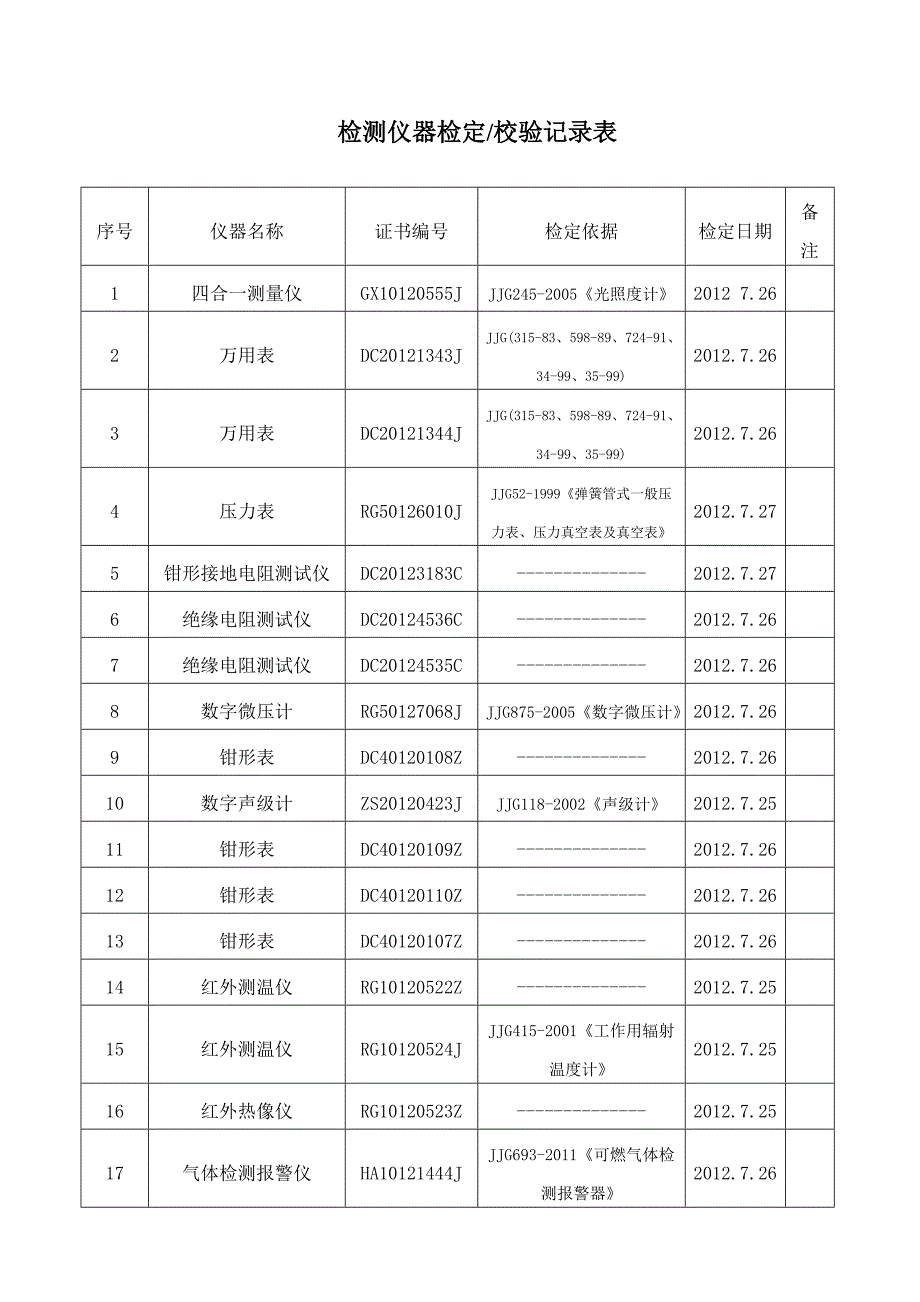 设备使用、维修、转移、检校验.doc_第1页