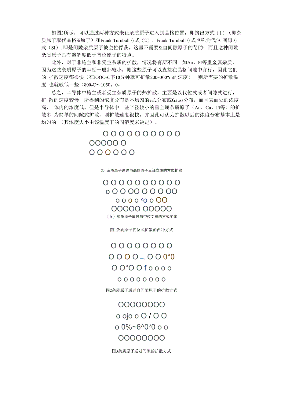 √√半导体热扩散技术原理_第3页