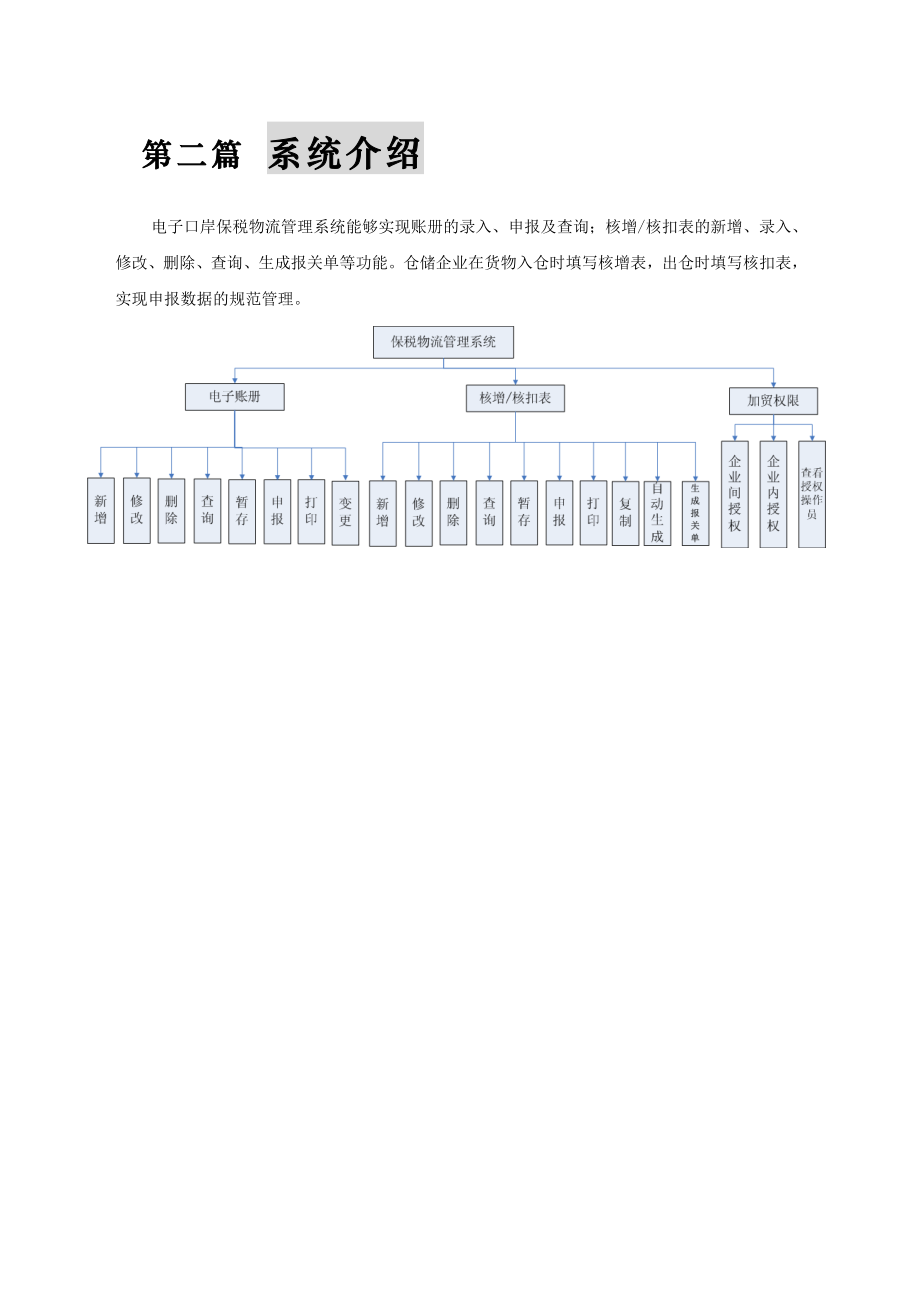 中国电子口岸保税物流管理L账册系统操作手册_第4页