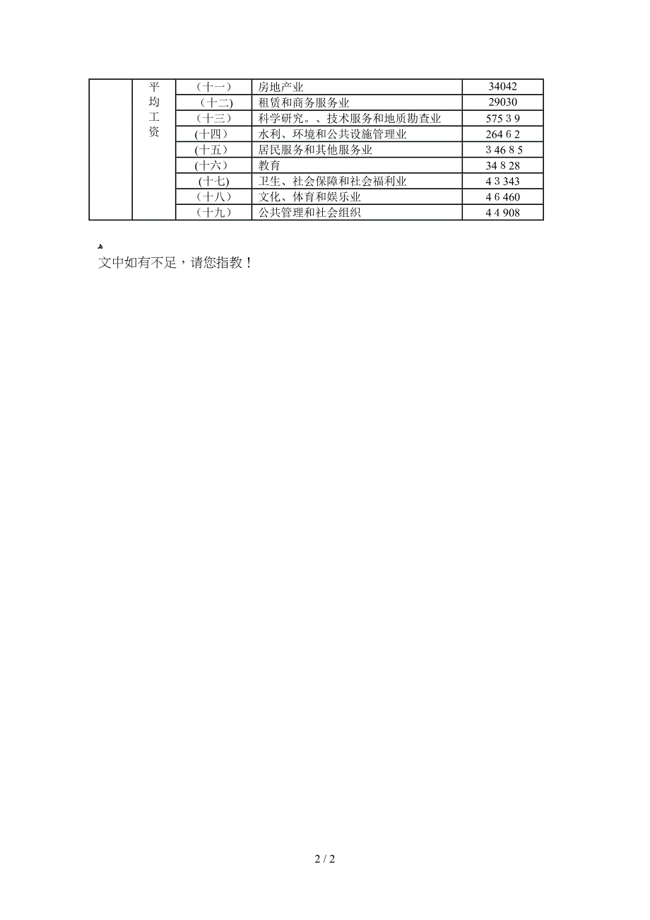 2011年广东道标_第2页