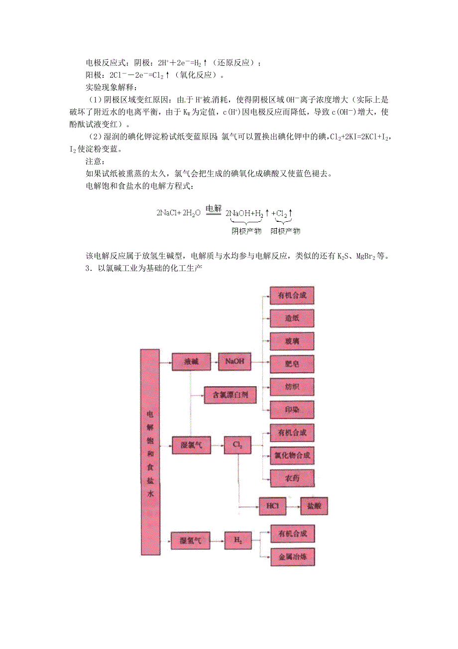 北京四中网校2013年高考化学一轮复习 氯碱工业知识导学_第2页