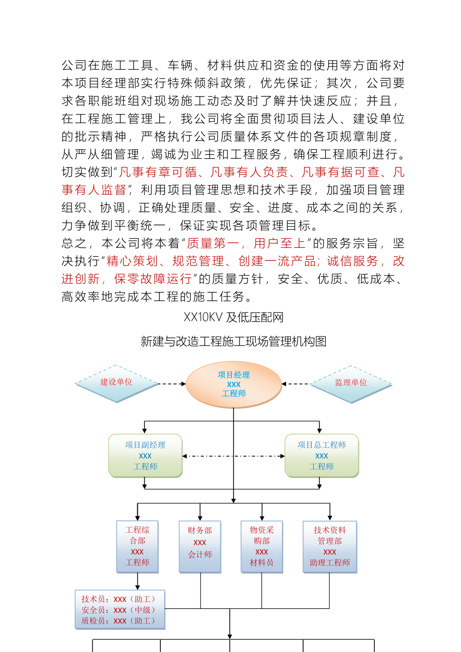 10KV及低压配网新建及改造工程施工组织方案_第3页