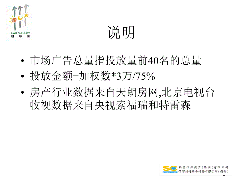 朗琴园广告策划方案_第2页