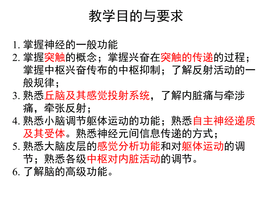 12级药学本科俞神经11PPT文档资料_第1页