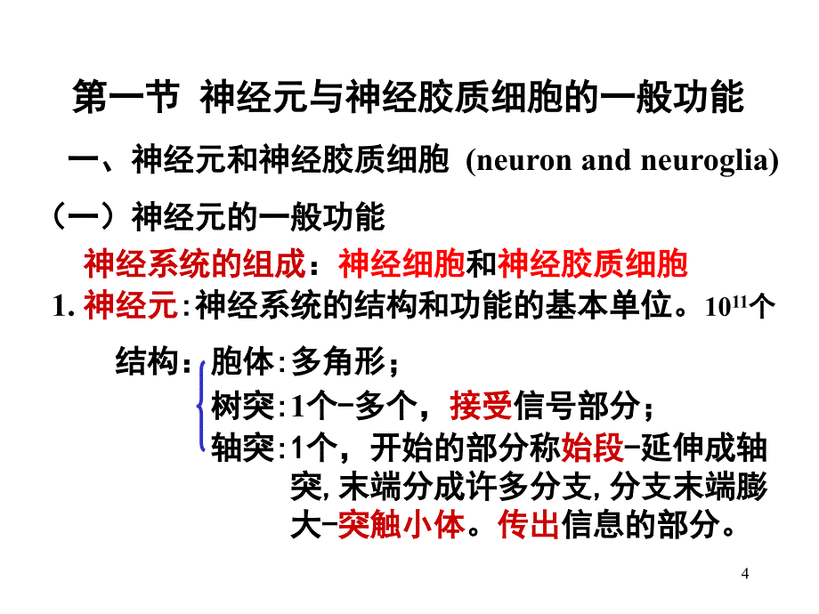 12级药学本科俞神经11PPT文档资料_第4页