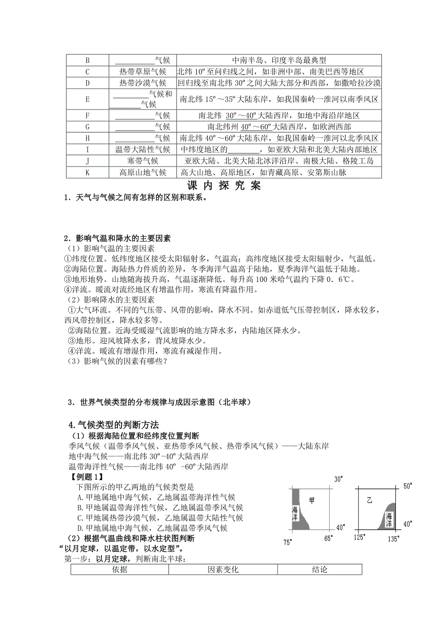 精编山东省高密市第三中学高三地理一轮复习学案：世界的天气与气候_第2页