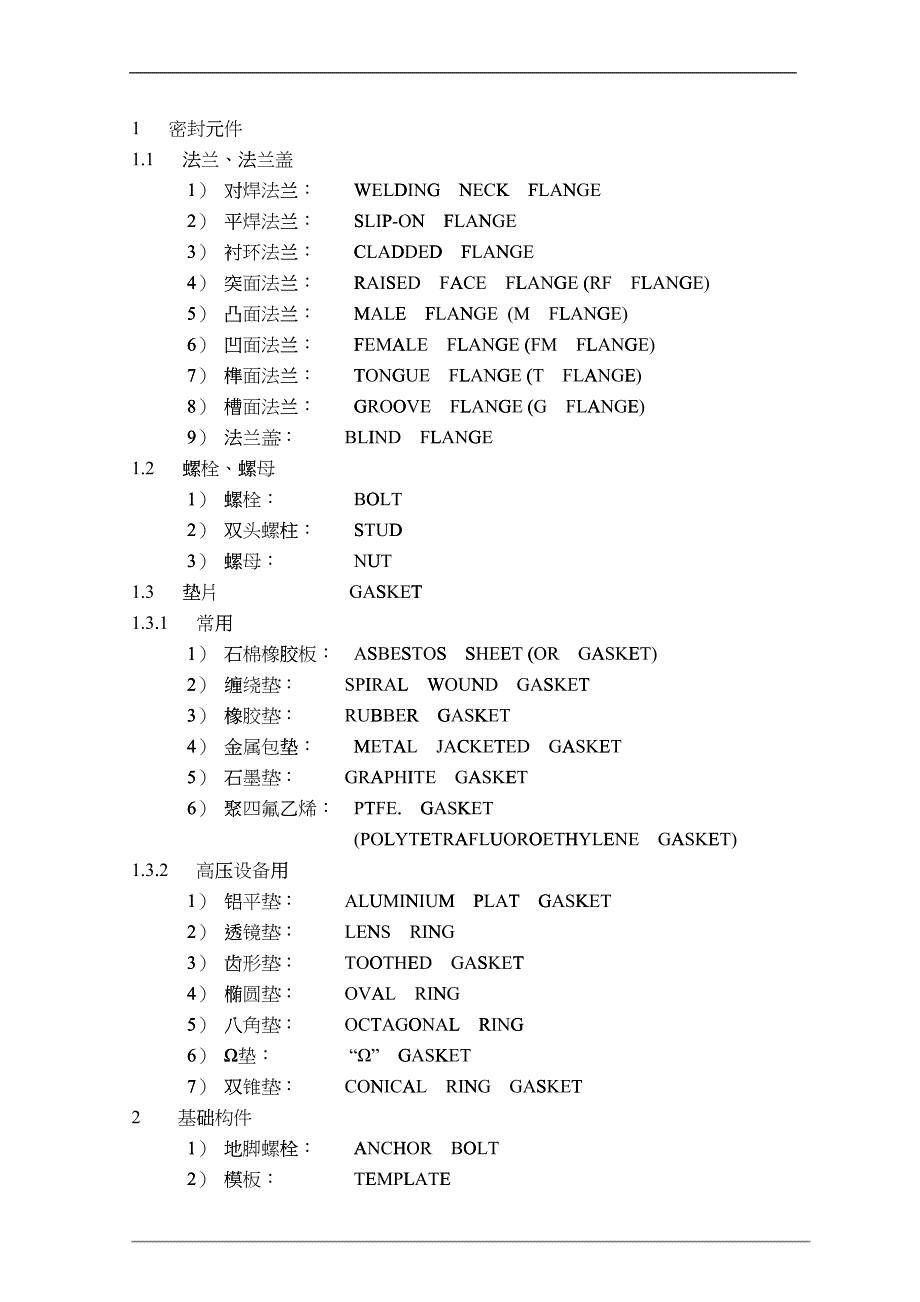 施工图中英文对照词汇表_第3页