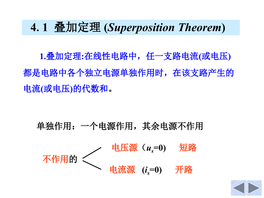 chapter04电路定理_第2页