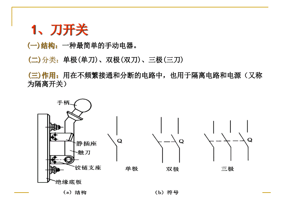 电气基础知识培训ppt课件_第3页