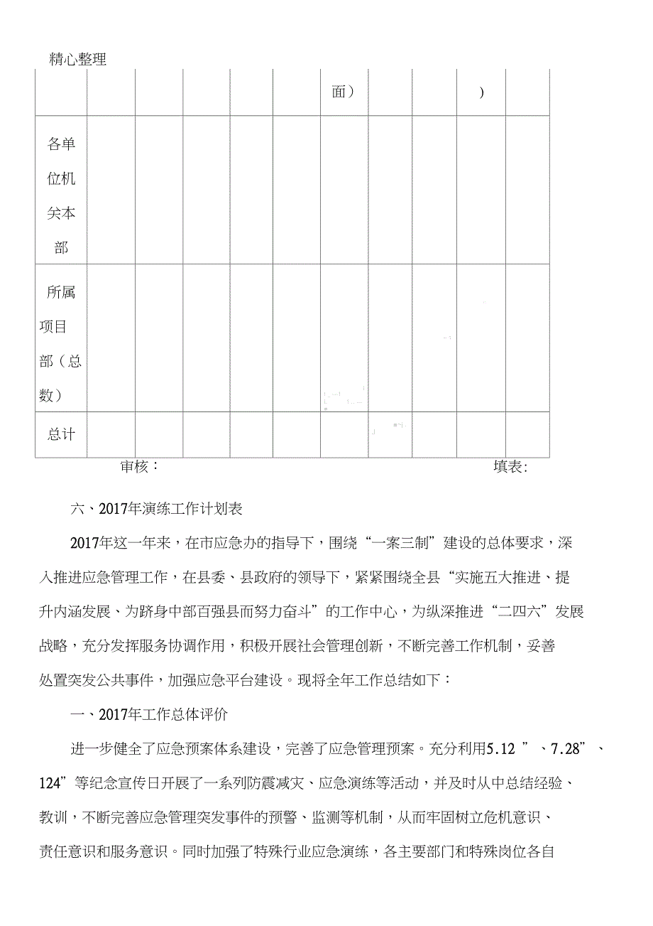 应急管理工作总结归纳_第3页