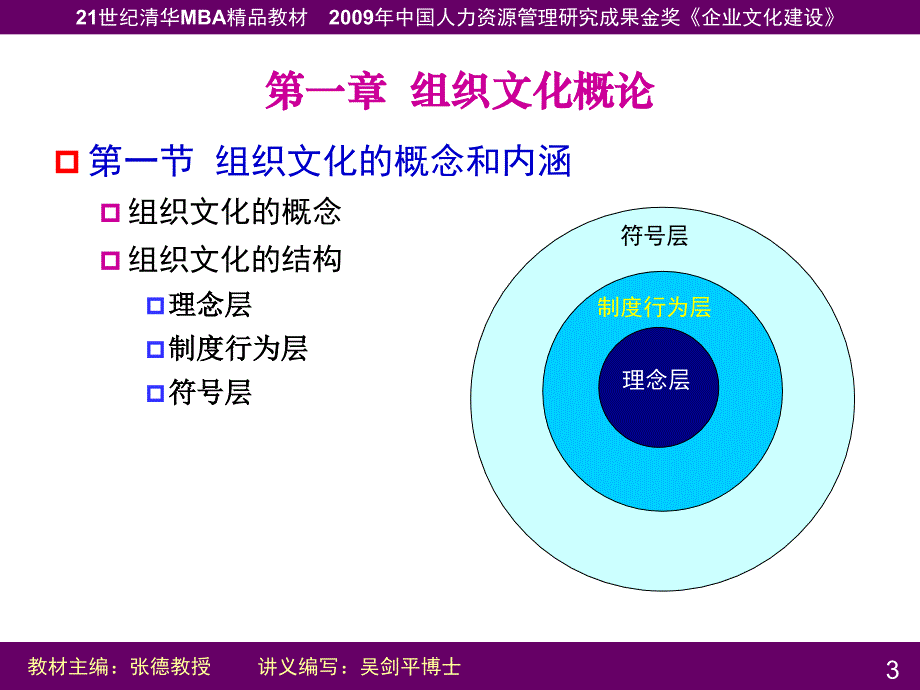 企业文化建设_第3页