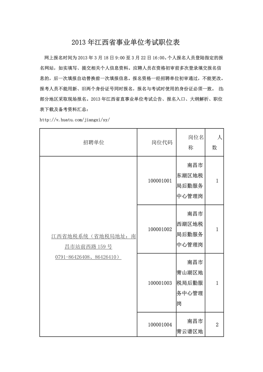 2013年江西省事业单位考试职位表_第1页
