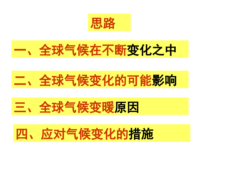 全球气候变化(肖娟_第3页