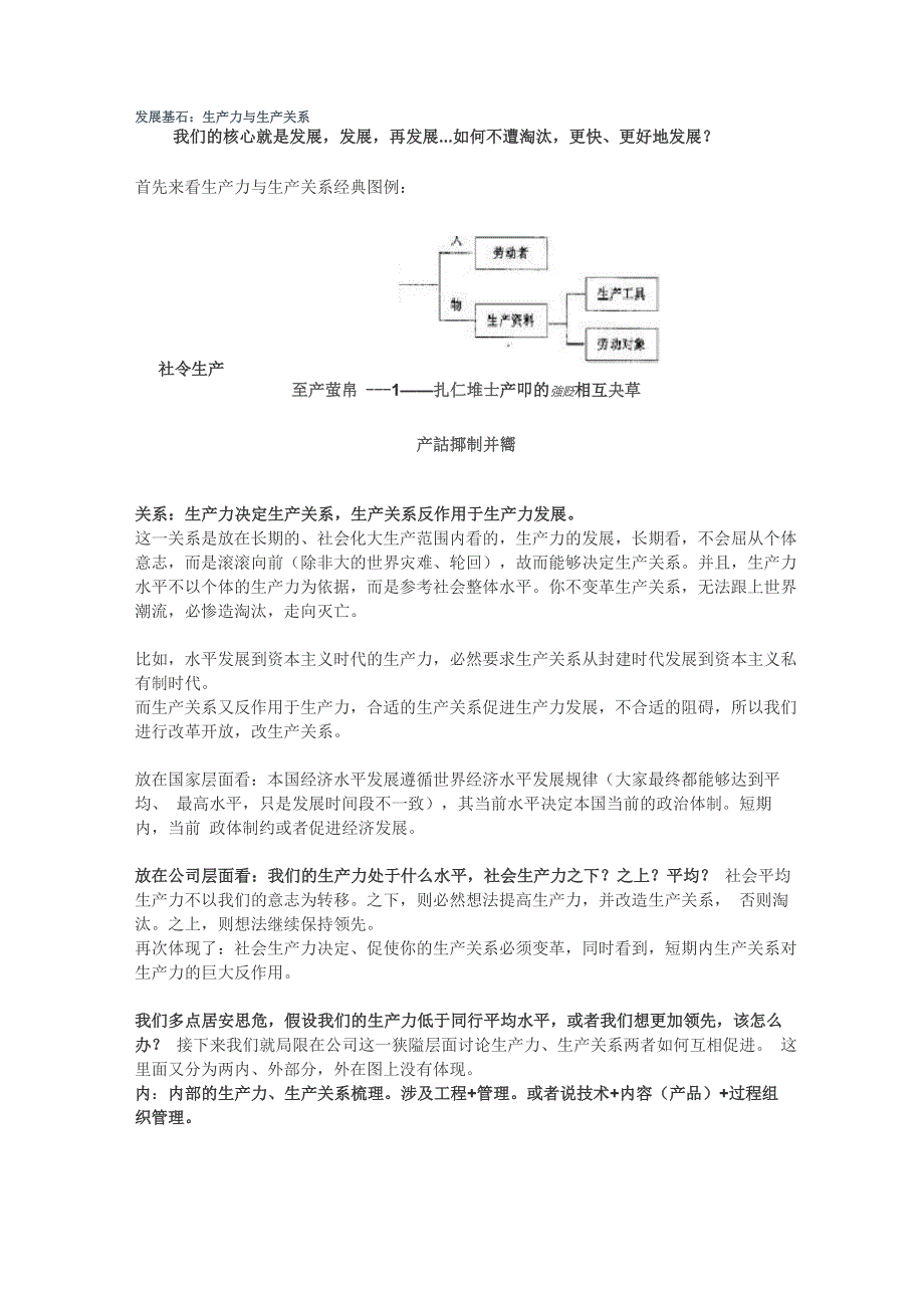 生产力与生产关系_第1页