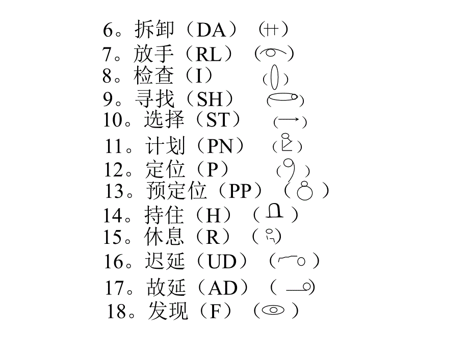 工业工程动作概要_第2页